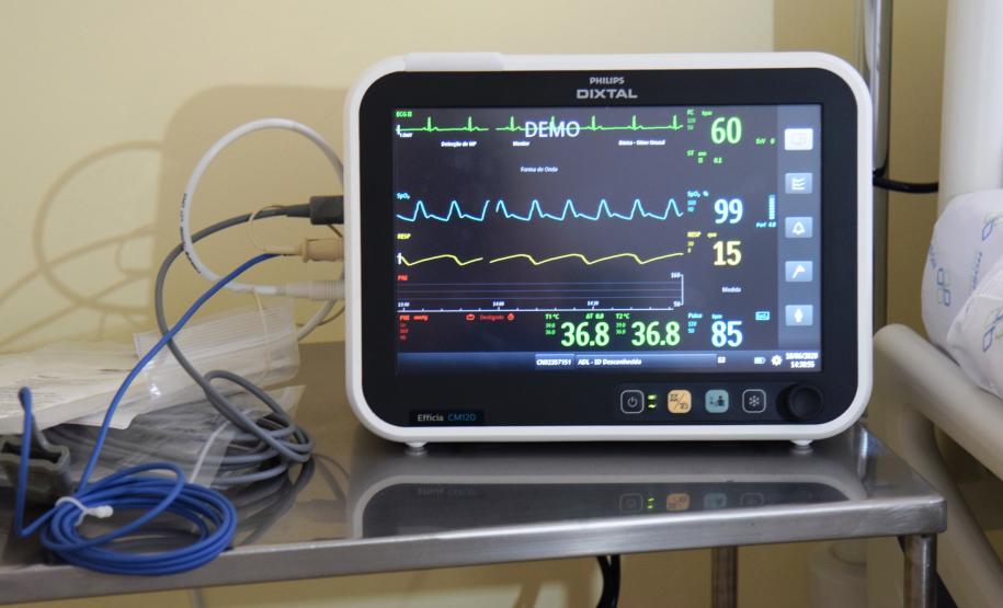 Governo ativa mais 139 leitos e reforça estrutura hospitalar