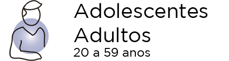 Adultos 20 a 59 anos