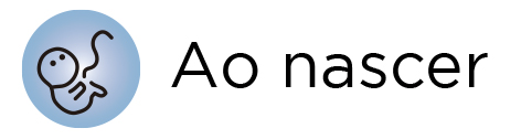 Ao nascer