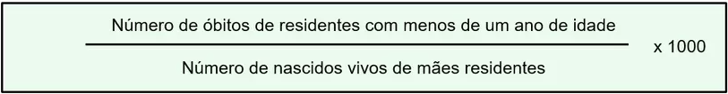 txmort