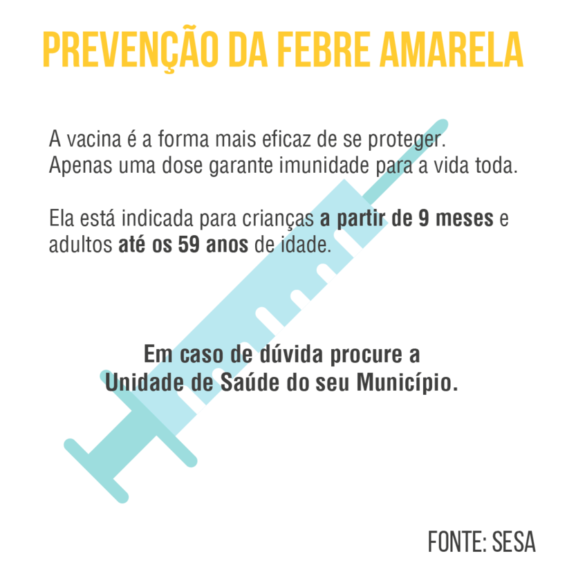 Febre Amarela Prevenção