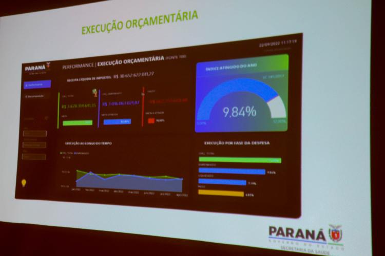 Mortalidade materna cai 82% no Paraná em 2022, aponta levantamento da Saúde