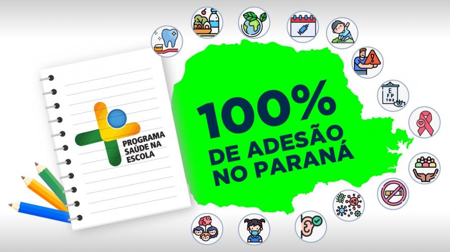 Paraná tem adesão de 100% dos municípios ao Programa Saúde na Escola pela 1ª vez na história