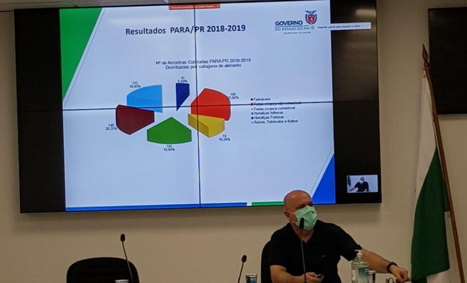 Plano Estadual de Vigilância e Atenção à Saúde das Populações expostas aos Agrotóxicos 2020-2023 é lançado pela Sesa