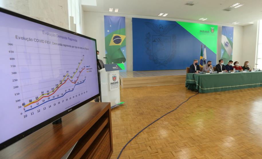 Coletiva