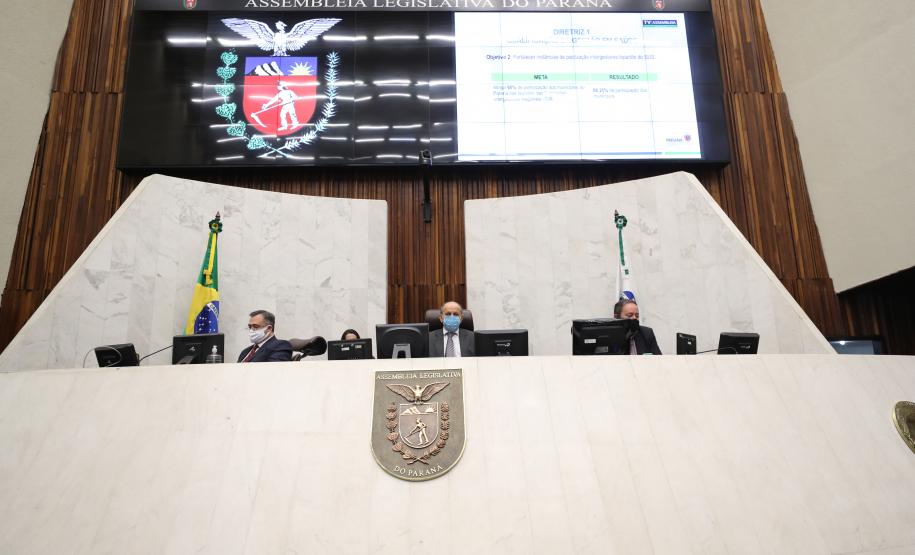 Governo investiu em 2020 o maior percentual em Saúde dos últimos 10 anos