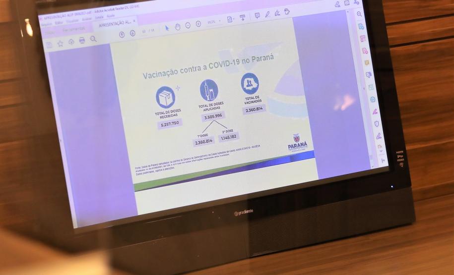 Saúde já assegurou R$ 1,3 bilhão em investimentos; combate a Covid-19 é destaque na prestação de contas da Alep