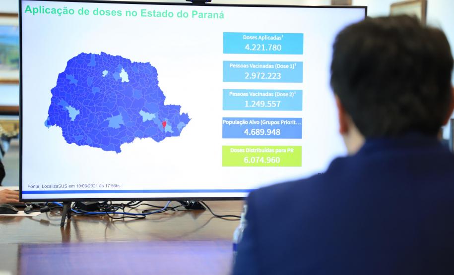 Estado firma pacto com municípios para acelerar o ritmo da vacinação contra a Covid-19