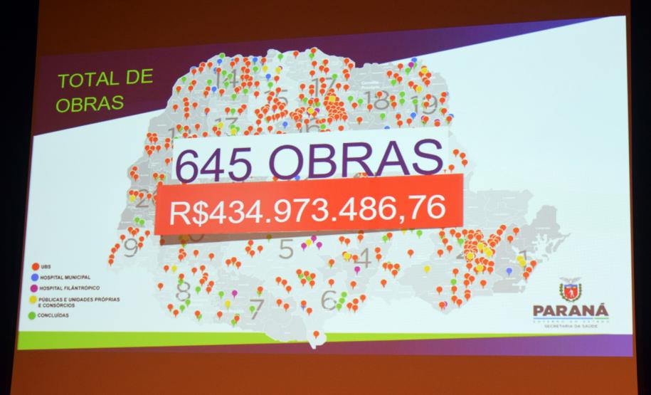 Saúde projeta R$ 50 milhões para retomada das cirurgias eletivas no Paraná