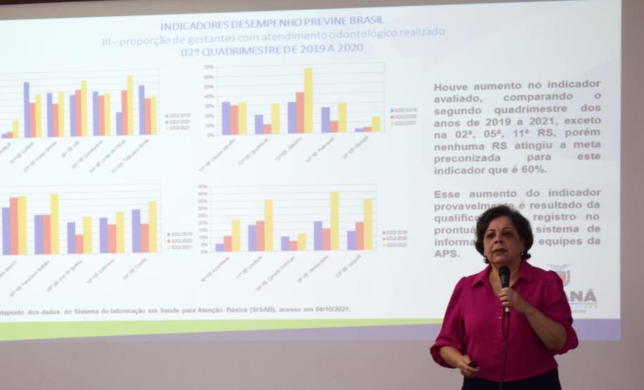 Nova etapa do PRI é discutida na macrorregião Norte