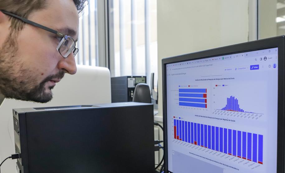 Lacen é referência nacional em monitoramento de doenças e inovação nos processos