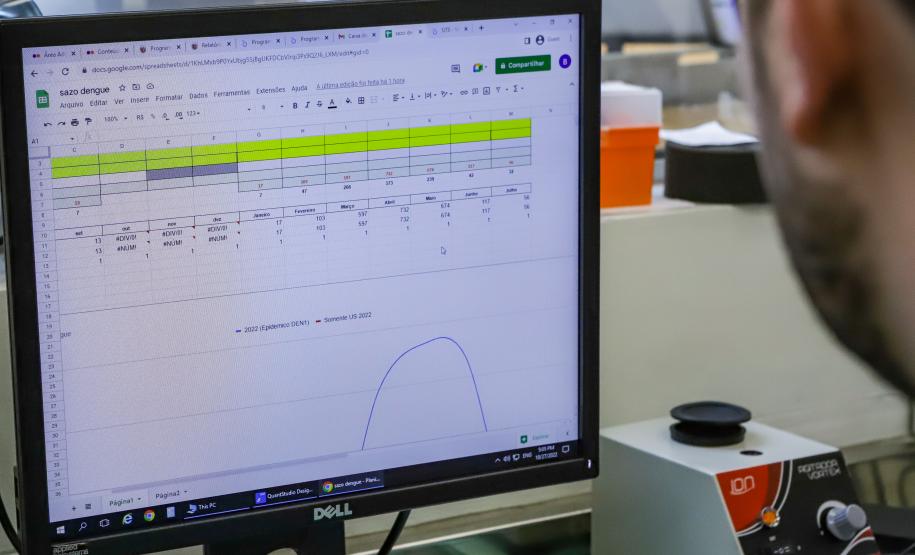 Lacen é referência nacional em monitoramento de doenças e inovação nos processos
