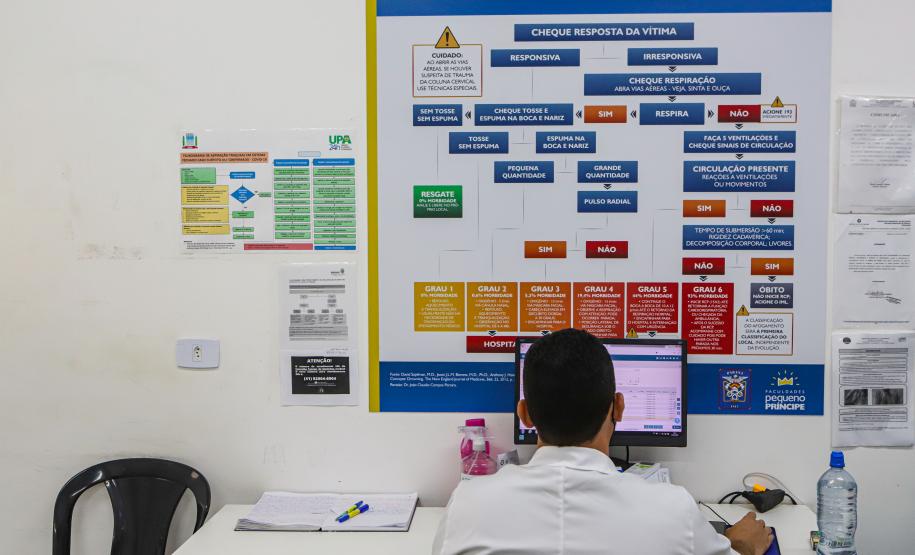 Após investimentos, Hospital Regional do Litoral aumenta atendimentos na temporada