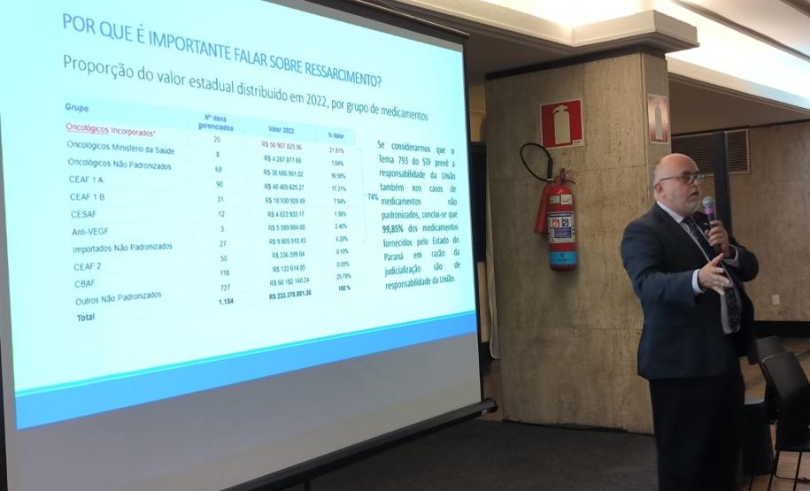Experiência paranaense com ressarcimento de medicamentos é destaque em encontro do Cosud