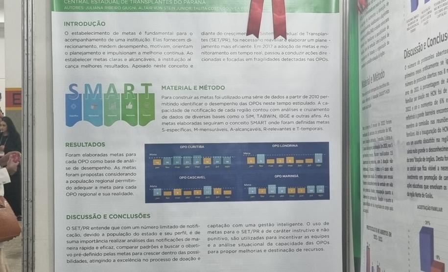 Trabalho do Paraná é destaque em congresso nacional sobre transplantes