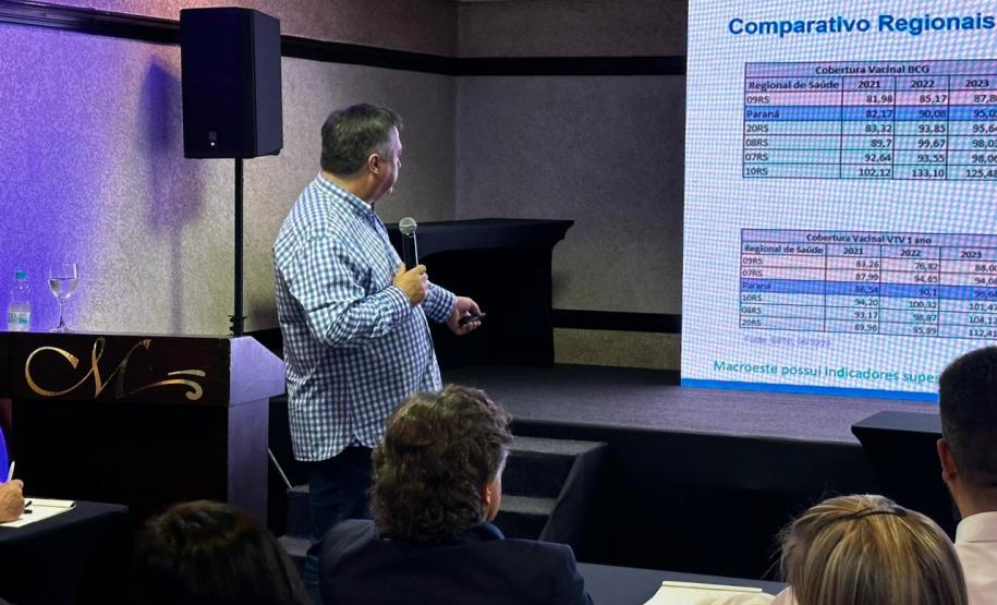 Saúde apresenta dados de vacinação e investimentos no X Encontro da Acamop