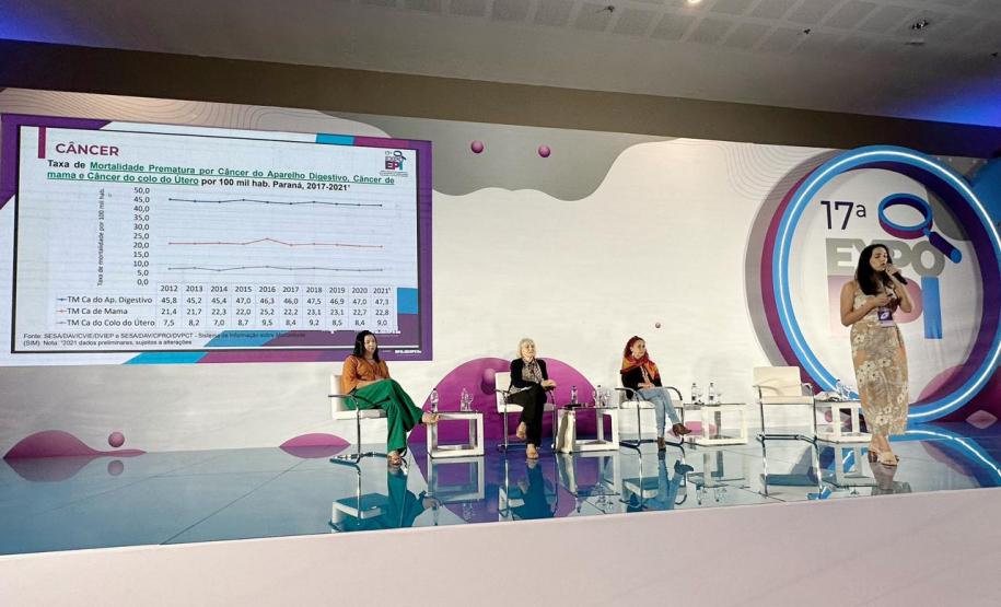 Paraná é premiado em mostra do Ministério da Saúde sobre experiências bem-sucedidas