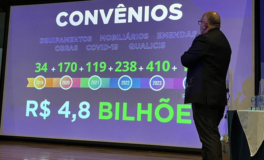 Parceria: Estado destinou R$ 1 bilhão a hospitais filantrópicos do Paraná em 2023
