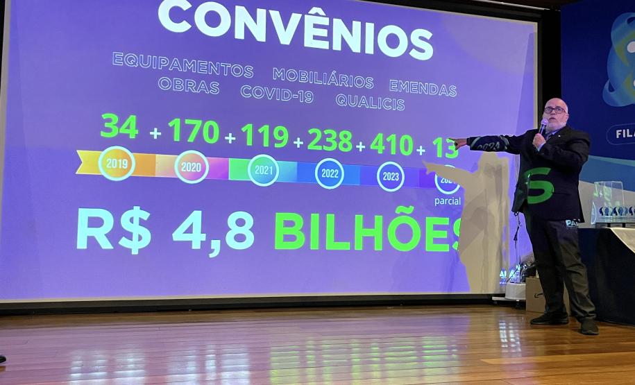 Parceria: Estado destinou R$ 1 bilhão a hospitais filantrópicos do Paraná em 2023