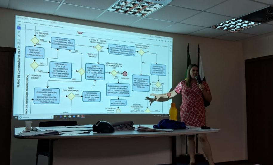 Sesa promove capacitação para aprimorar boas práticas no manejo de medicamentos