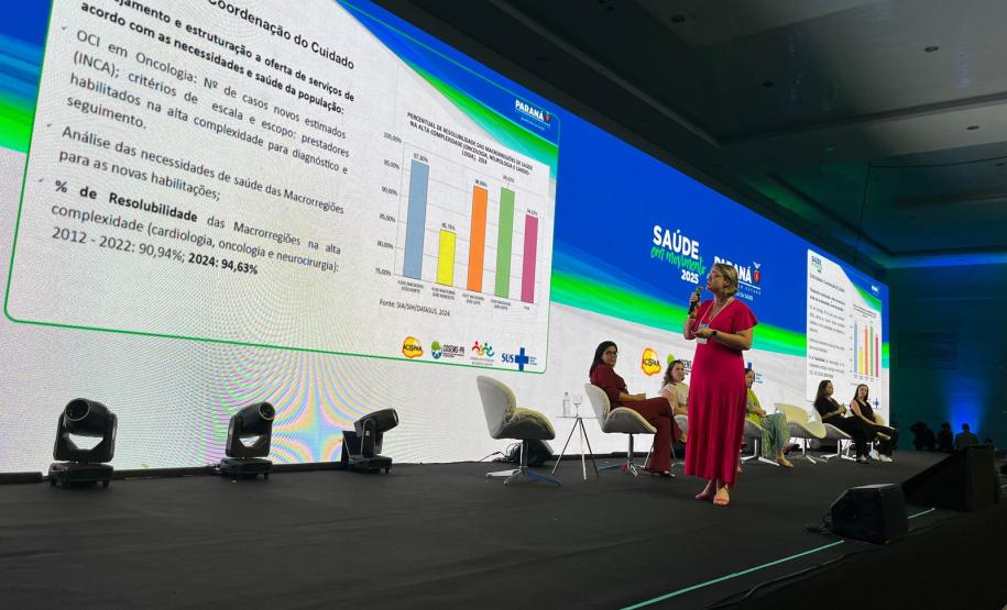 Pelo Provigia, Paraná já destinou mais de R$ 160 milhões para fortalecer saúde nos municípios