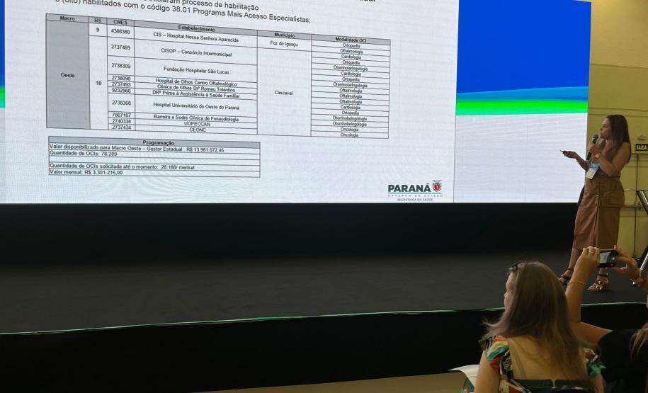 Saúde capacita técnicos sobre modelo inovador de organização da atenção especializada