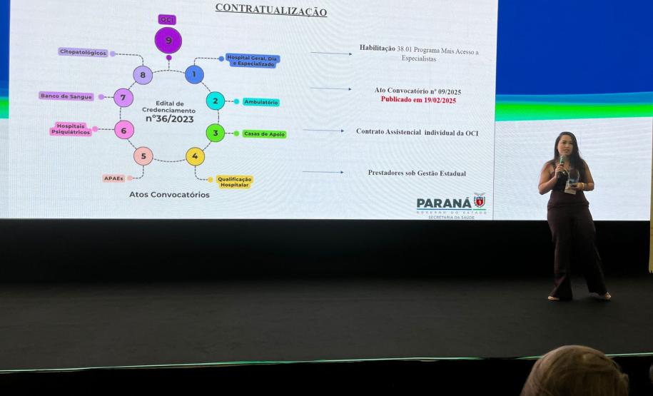 Saúde capacita técnicos sobre modelo inovador de organização da atenção especializada