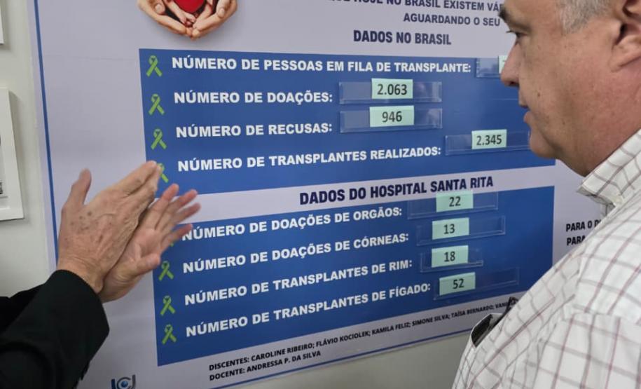 Estado libera R$ 1,3 milhão em equipamentos para o Hospital Santa Rita, de Maringá