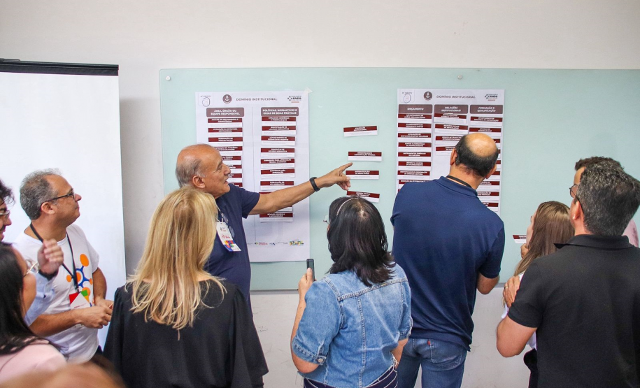 Paraná participa da 2ª Oficina sobre Domínios Institucional e Governança da Federalização da RNDS