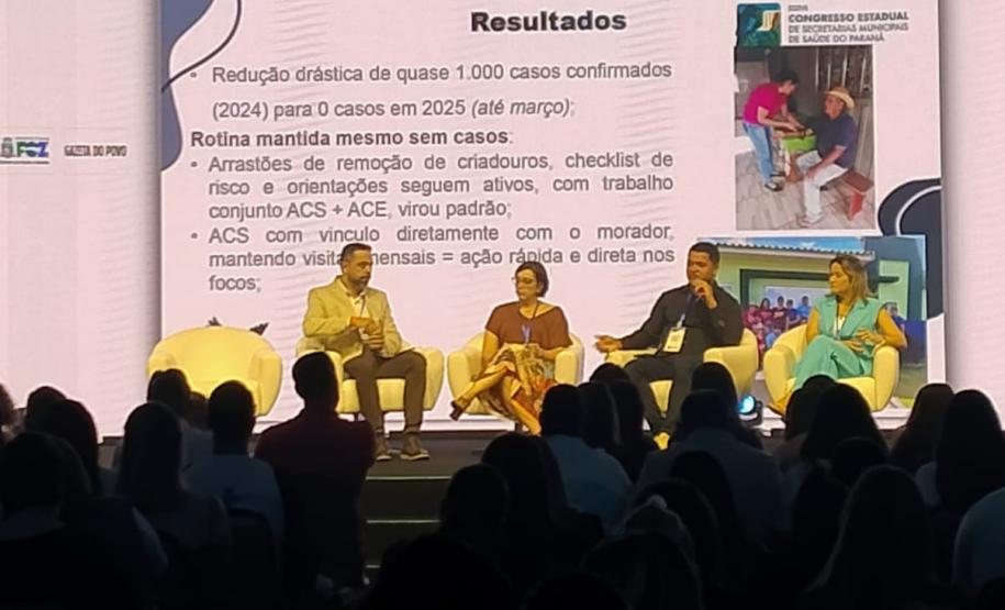 Congresso reúne gestores da saúde e mostra experiências de sucesso nos municípios