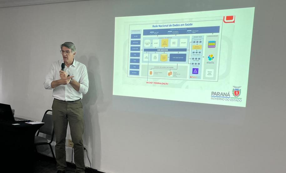 Paraná realiza 2ª Oficina Estadual do Projeto de Federalização da RNDS