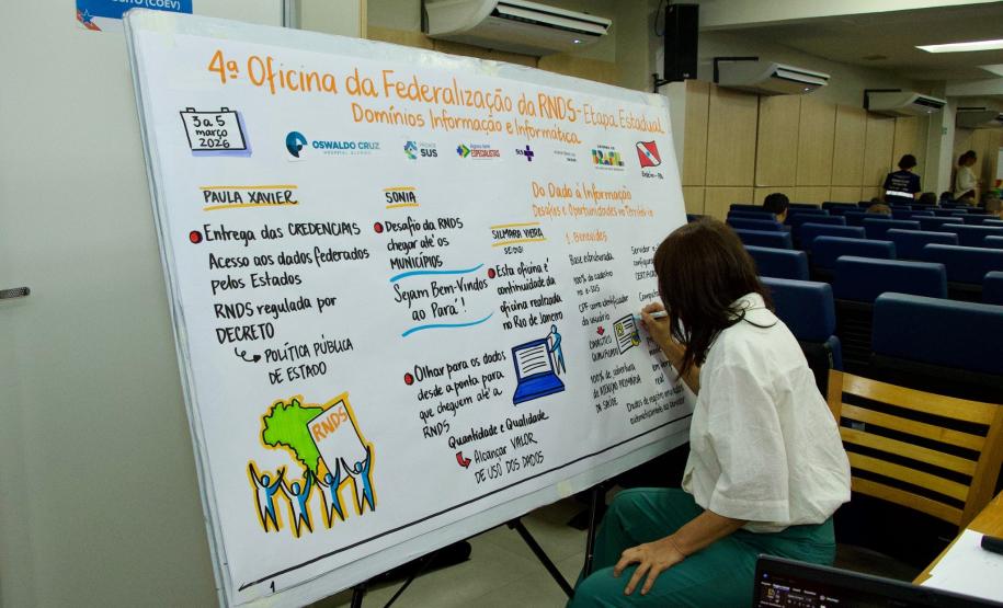 Paraná participa de oficina para avanço da digitalização do SUS