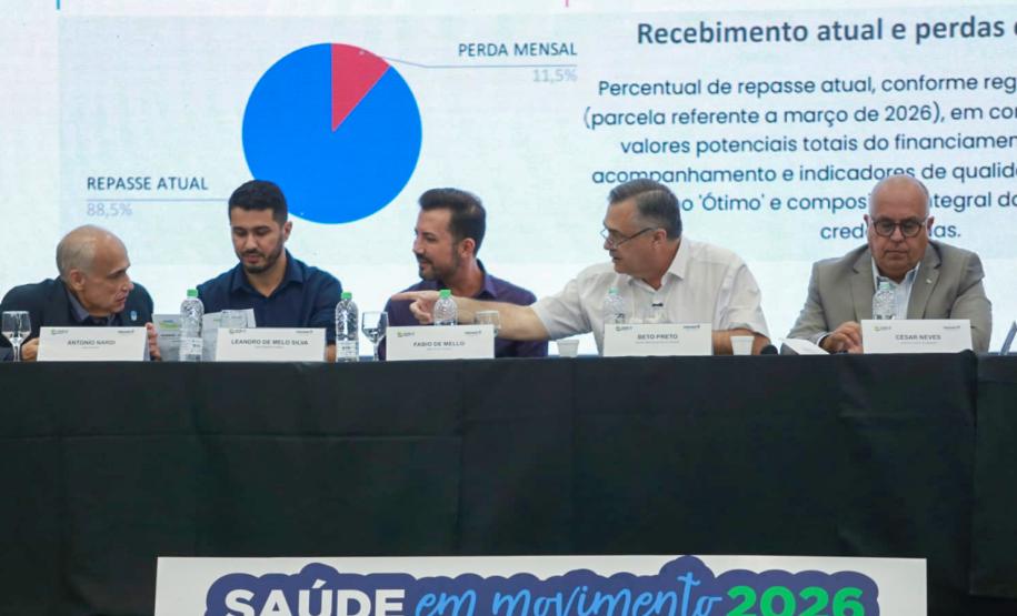 Primeira reunião ordinária da CIB de 2026 pactua importantes avanços para a saúde do Paraná